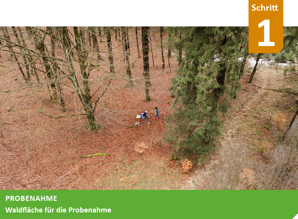 Slideshow_Bodenprobennahme_1